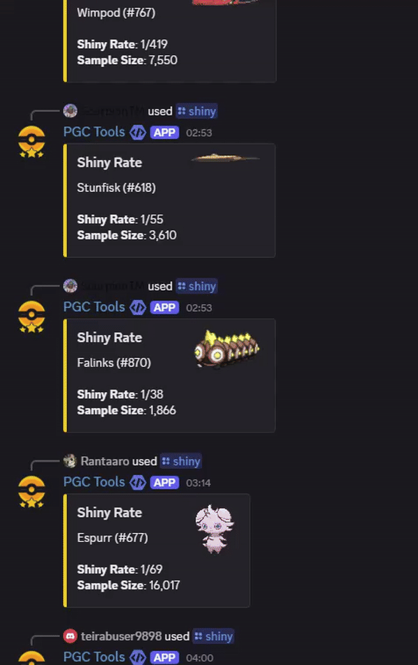 Bots Gif